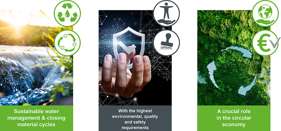Vision: Sustainability, material cycle, environment, quality, safety and circular economy